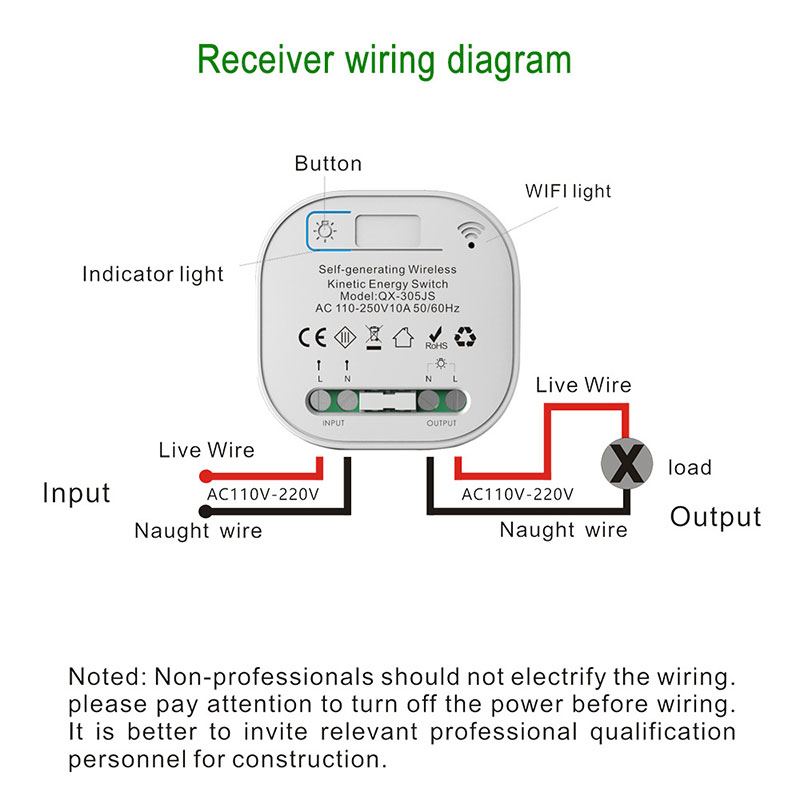 AC85-265V Wireless Reset Light Switch Controller For Staircase Lighting System AC85-265V Wireless Reset Light Switch Controller For Staircase Lighting System